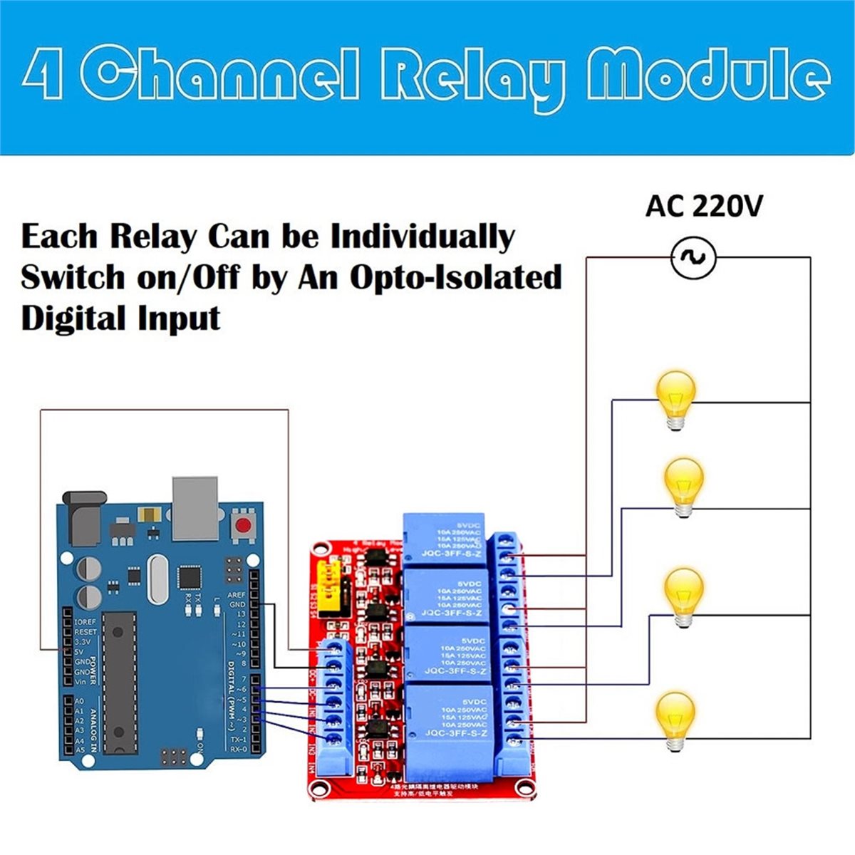 Relay Module 4 Channel - Module de relais 4 canaux A49T