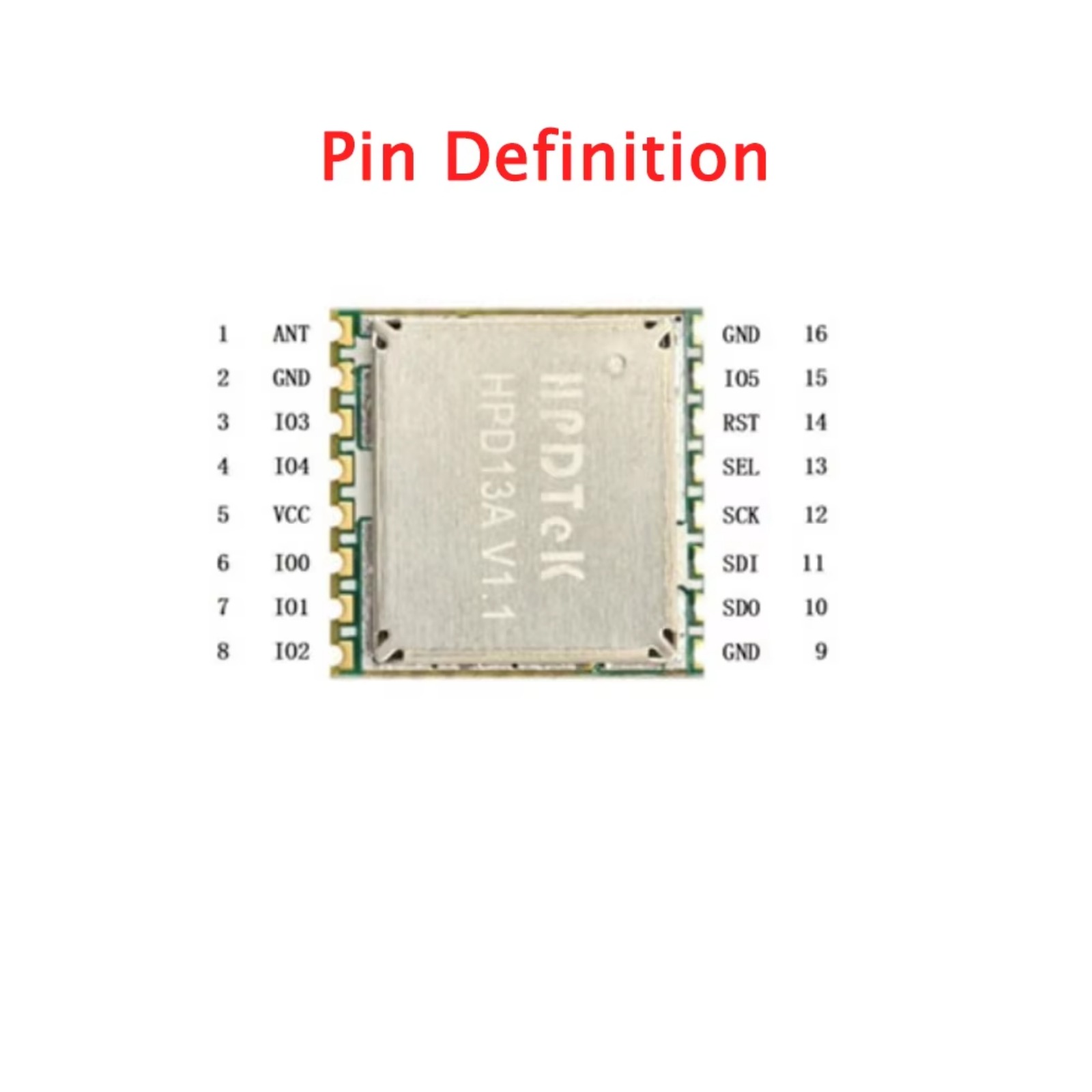 Module émetteur-récepteur sans - Lora Rfm95 avis et prix