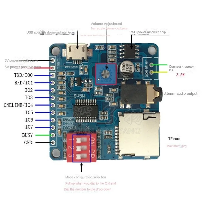 Module de lecture vocale, Modu - Sd Card Module avis et prix
