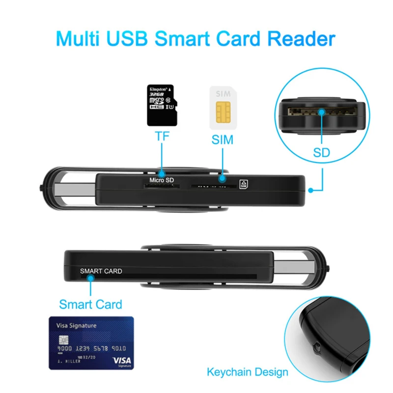 Lecteur de carte intelligent U - Sd Card Module avis et prix