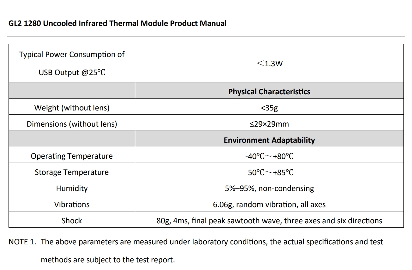 Module de caméra thermique 128 - Sd Card Module avis et prix