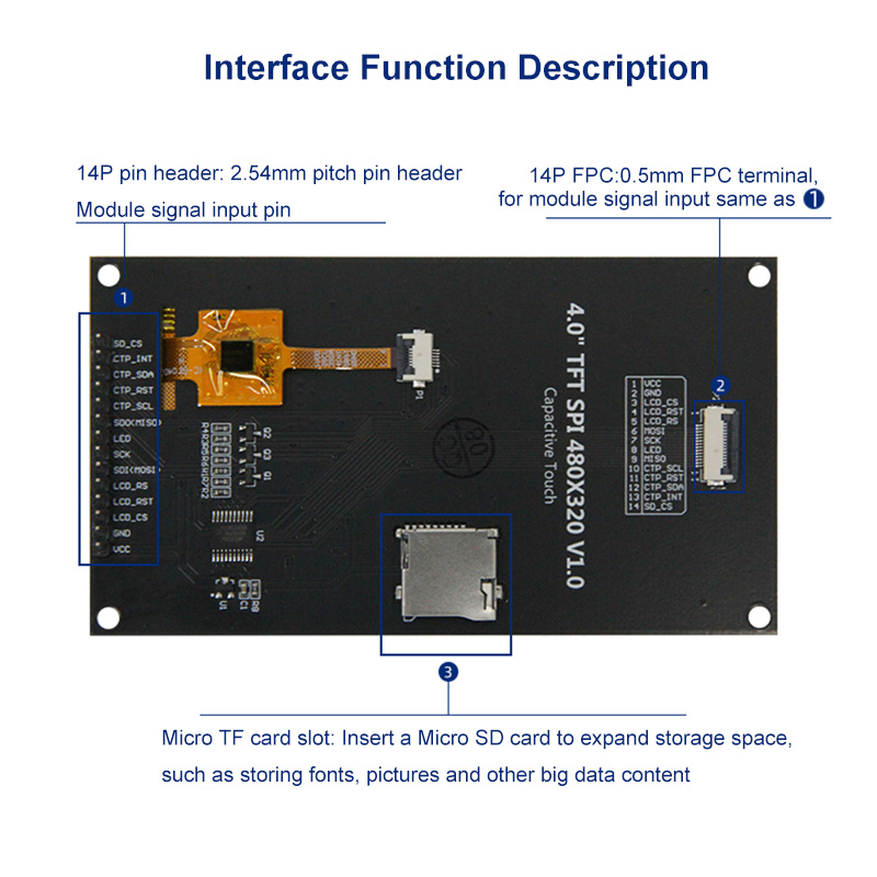 Module LCD TFT SPI 4.0 pouces  - Tft Display 2.4 avis et prix