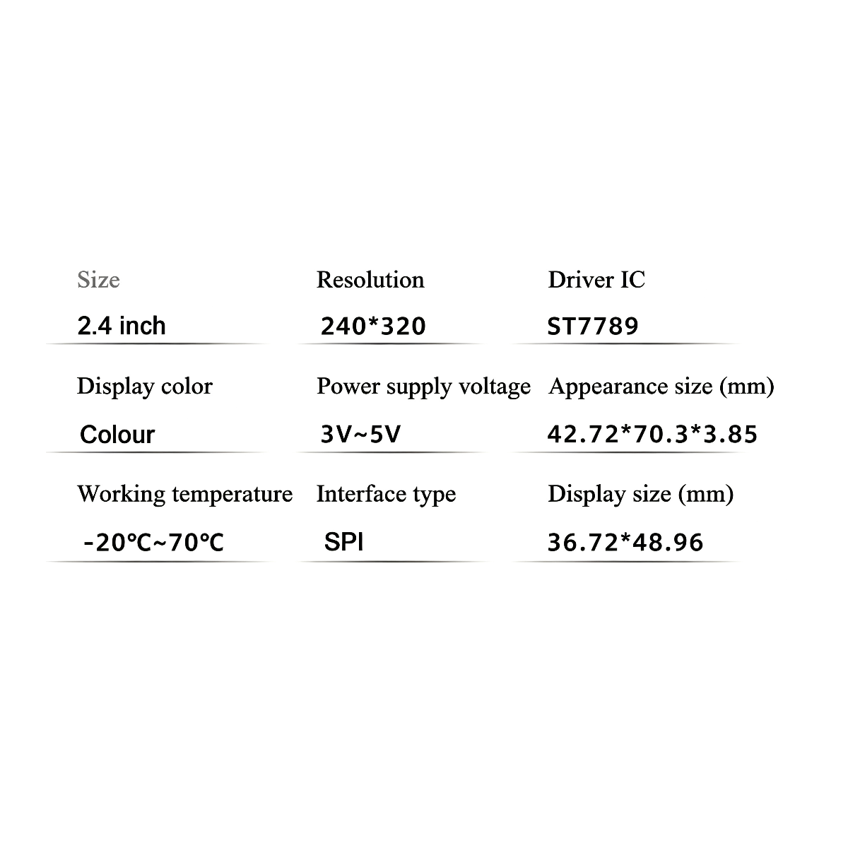 Module d'affichage LCD TFT 2,4 - Tft Display 2.4 avis et prix
