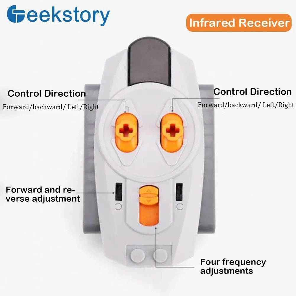 Pièces techniques de fonctions - Ir Remote Module avis et prix