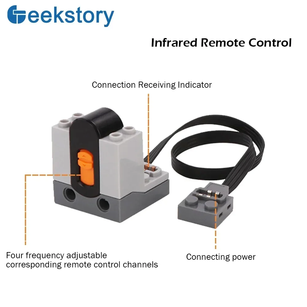 Pièces techniques de fonctions - Ir Remote Module avis et prix