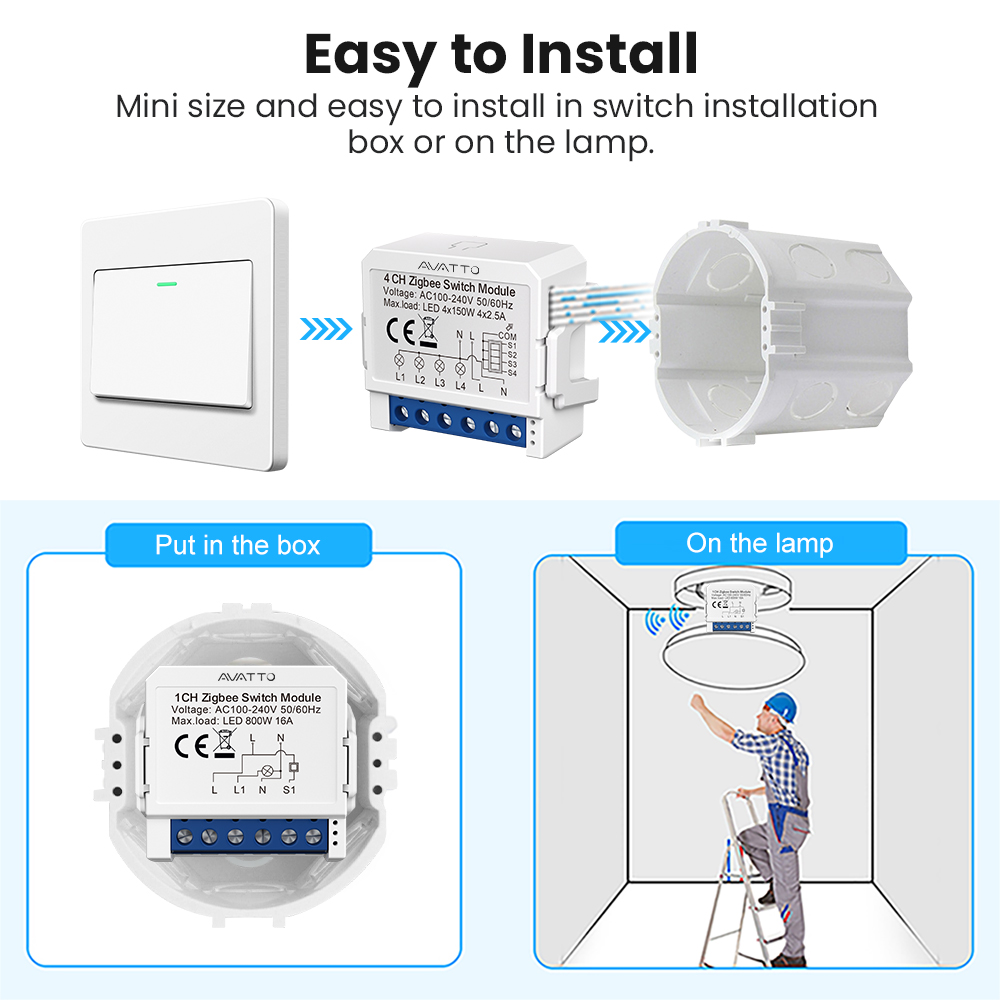 AVATTO ZigBee Tuya 1/2/3/4 Gan - Relay Module 1 Channel avis et prix