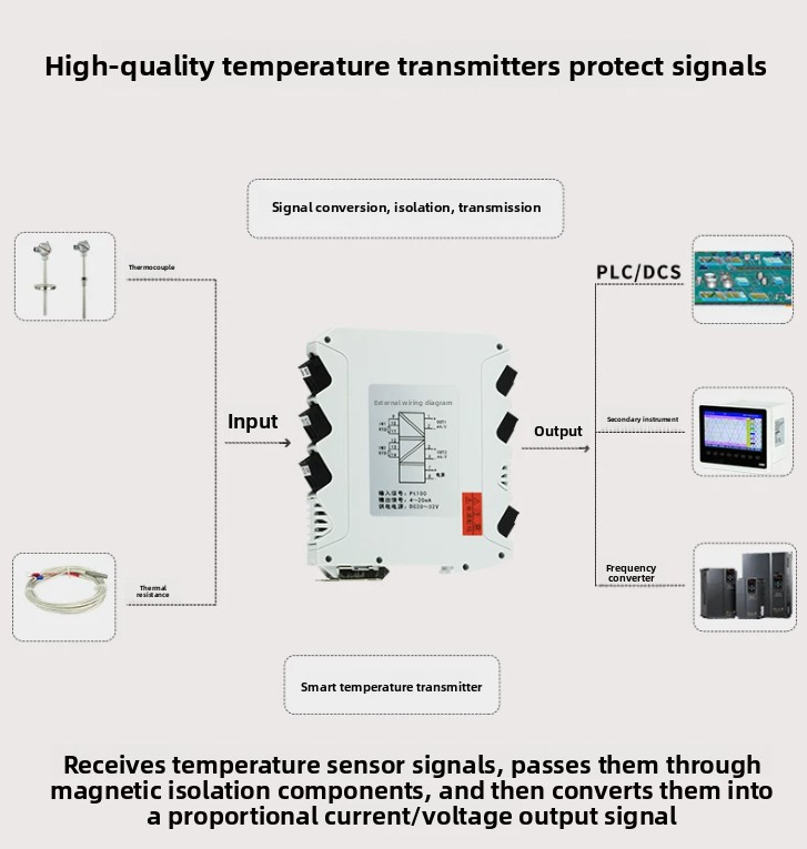 Transmetteur de température pt - Thermocouple Module K Type avis et prix