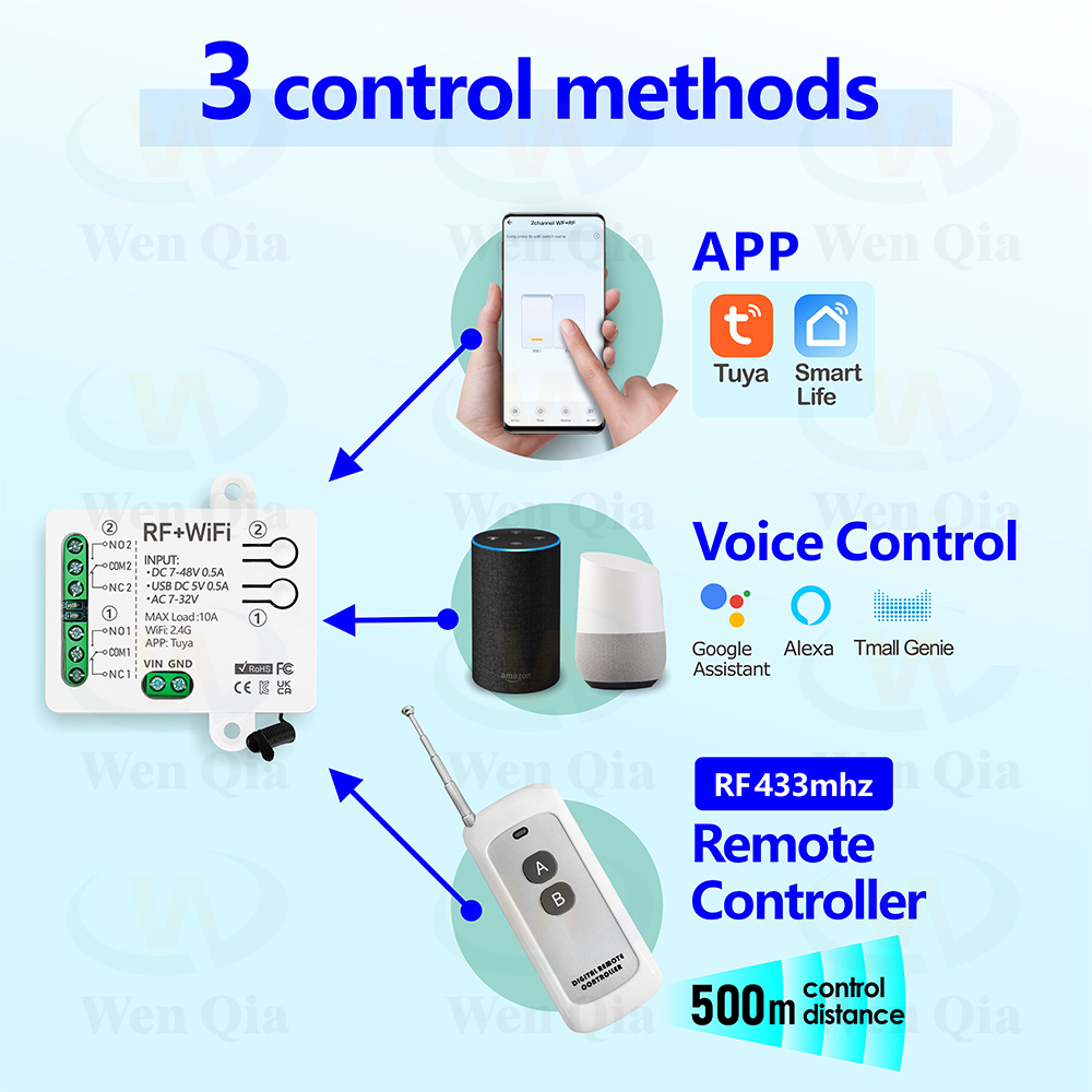 Tuya-Joli d'éclairage intellig - Ir Remote Module avis et prix