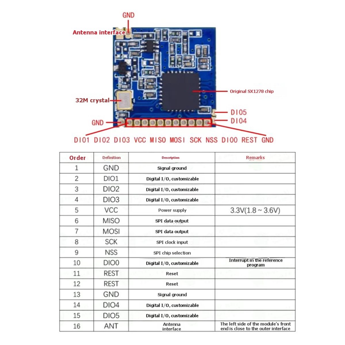 ✤ Module sans fil SX1278 LoRa  - Lora Sx1278 avis et prix