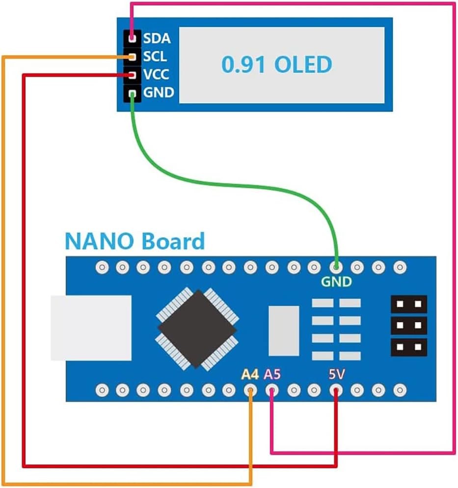 XZG 1-20PCS Écran OLED LCD 0,9 - Ssd1306 avis et prix