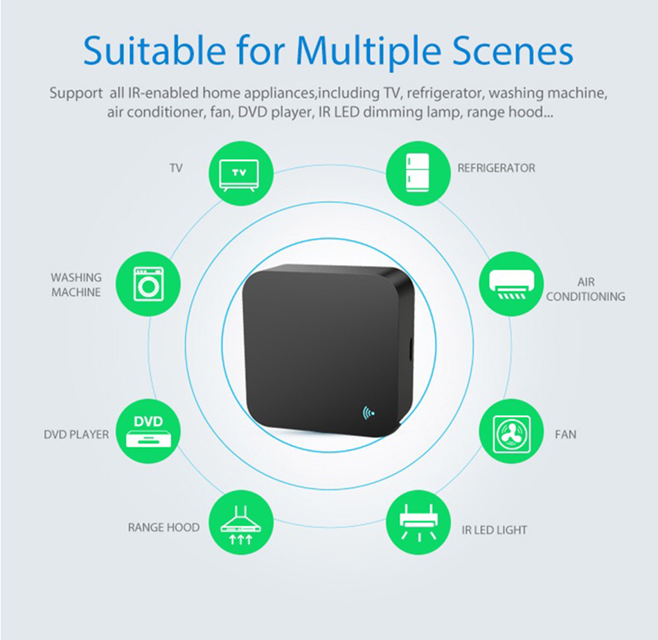 Tuya WiFi IR télécommande pour - Ir Remote Module avis et prix