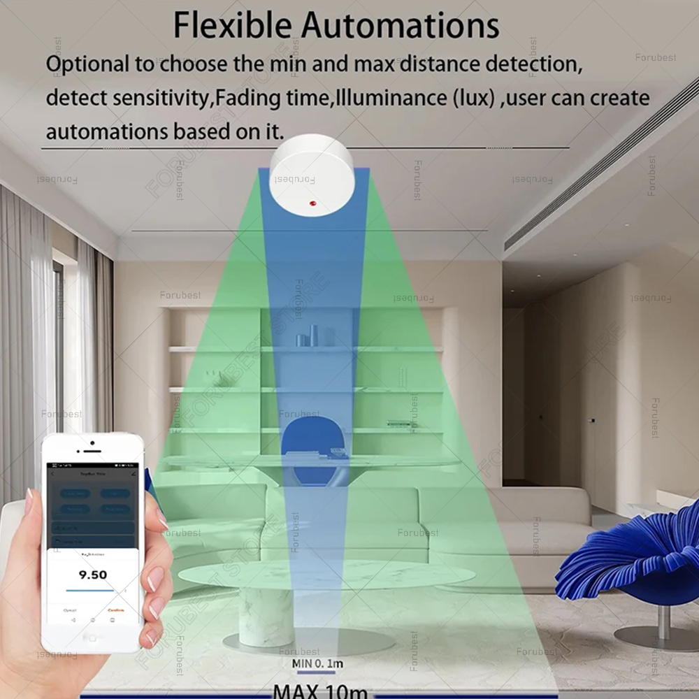 ZigBee Wifi MmWave présence hu - Pir Motion Sensor avis et prix