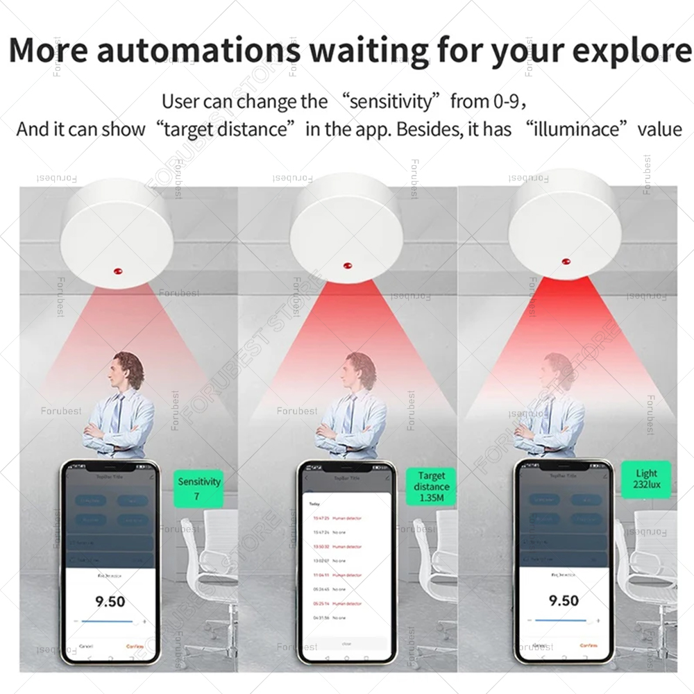 ZigBee Wifi MmWave présence hu - Pir Motion Sensor avis et prix