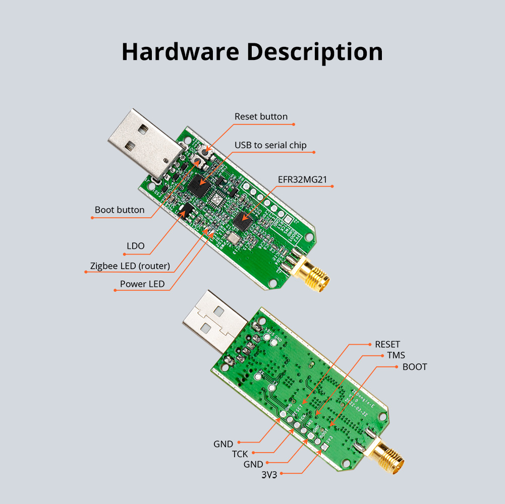 Dongle USB SONOFF Zigbee-E 3.0 - Zigbee Cc2531 avis et prix