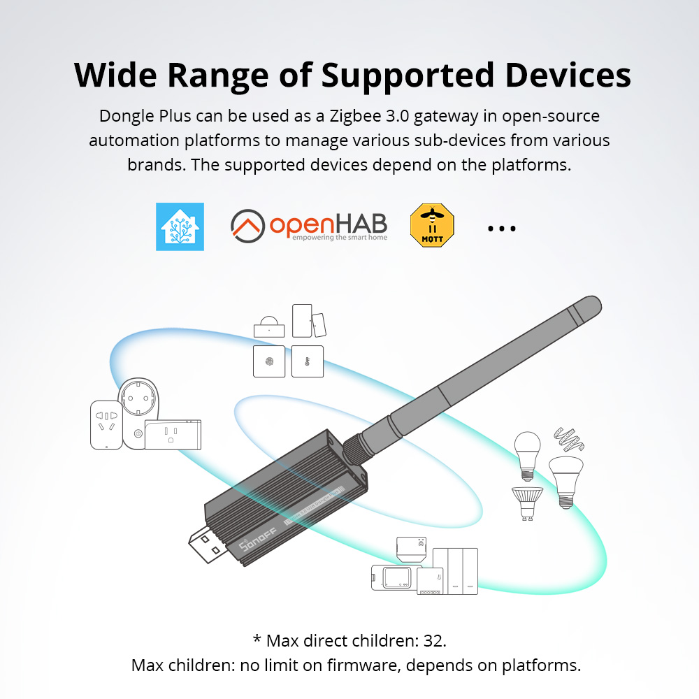 Dongle USB SONOFF Zigbee-E 3.0 - Zigbee Cc2531 avis et prix