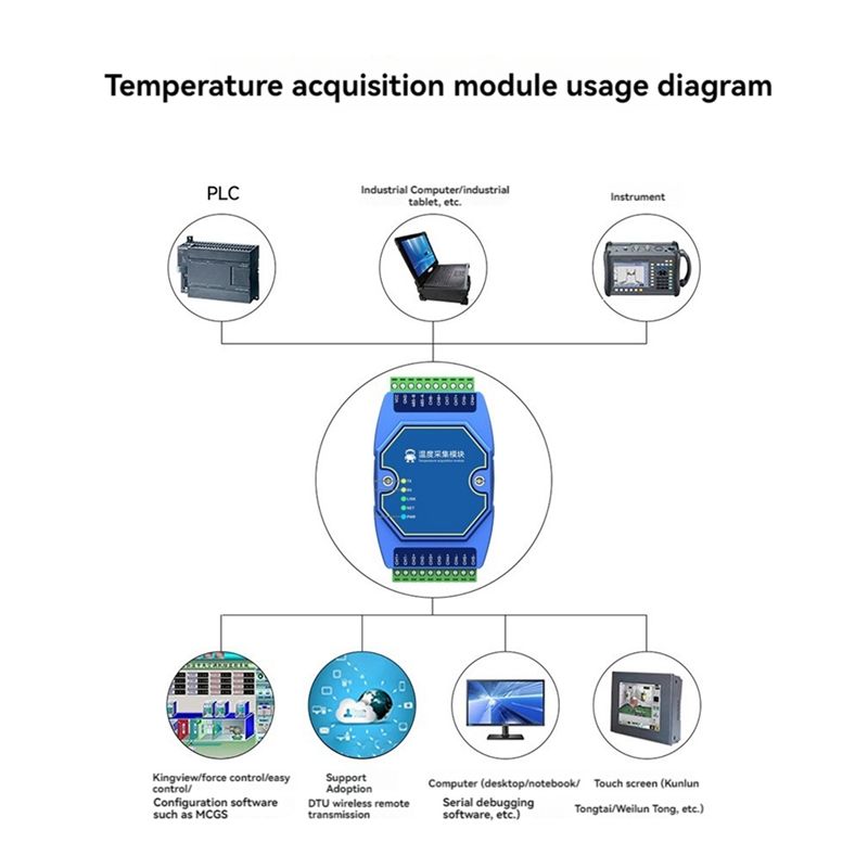 Module d'acquisition de tempér - Thermocouple Module K Type avis et prix